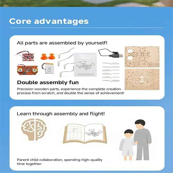 Upgraded DIY Wooden Building Blocks Flying,Wooden Drone Model Kit,Remote Control Aircraft Training,Creative Aircraft(2PCS)