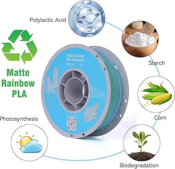 Matte Rainbow PLA 3D Printer Filament, 12 Rolls,1KG Spool(2.2lbs) 1.75mm, Multicolor Gradient Filament Bundle for Most FDM 3D Printers,12 Different Matte Rainbow Colors