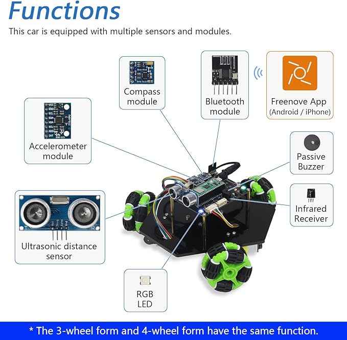 Freenove Omni Wheel Car Kit for Raspberry Pi Pico 2 W (Included), Dual Arm Cortex-M33 and Dual Hazard3 RISC-V Microcontroller, 3-Wheel and 4-Wheel Forms, Accelerometer Module, Compass Module