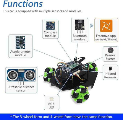 Freenove Omni Wheel Car Kit for Raspberry Pi Pico 2 W (Included), Dual Arm Cortex-M33 and Dual Hazard3 RISC-V Microcontroller, 3-Wheel and 4-Wheel Forms, Accelerometer Module, Compass Module