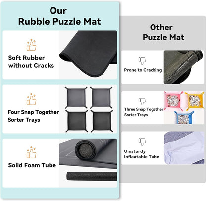 Puzzle Mat Roll Up with Drawstring Storage Bag, Portable Saver Pad 46” x 26” Up to 1500 Pieces with Non-Slip Rubber Bottom & Smooth Top + 4 Puzzle Sorting Trays & Travel-Friendly Storage Bag