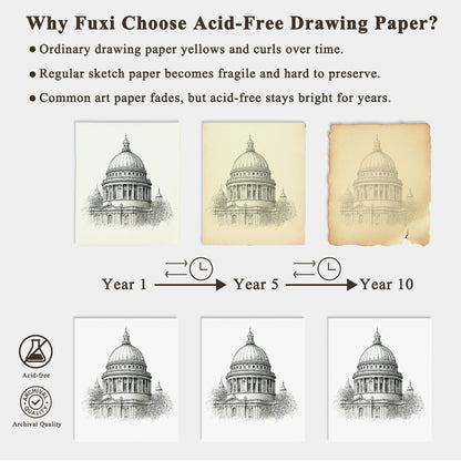 9"X12" Sketch Book Bulk, Top Spiral Bound Sketch Pad, 3 Pack 100 Sheets Each (68lb/100gsm), Acid Free Art Sketchbook Artistic Drawing Painting Writing Paper for Kids Adults Beginners Artists - Crafty Corner