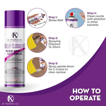 AK Trading Professional Quality General Multipurpose Spray Adhesive, 12-Ounce for Acoustic Panels & Craft Upholstery Foam Adhesive & Fabric Glue - 12 Pack