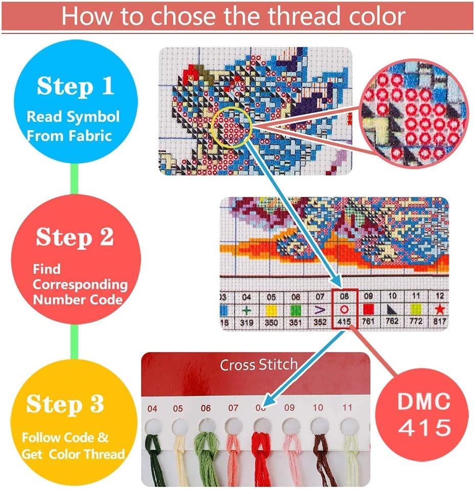Cross Stitch Stamped Kit for Adults