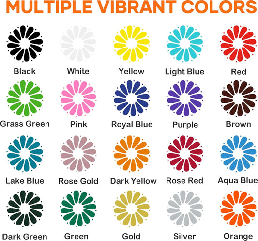 HTVRONT HTV Heat Transfer Vinyl Bundle - 20 Pack 12'' x 3FT Iron on Vinyl for All Cutting Machine, Easy to Use Heat Transfer Vinyl for T Shirts, HTV Vinyl Bundle with 20 Assorted Colors