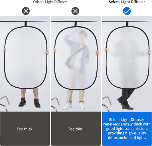 Selens Soft White Diffuser Foldable Light Diffuser Light Diffusion Panel with Carry Bag, Diffuser Fabric Light Modifier for TV Production Video Studio Photography Interview Portrait Shots -31x47in…