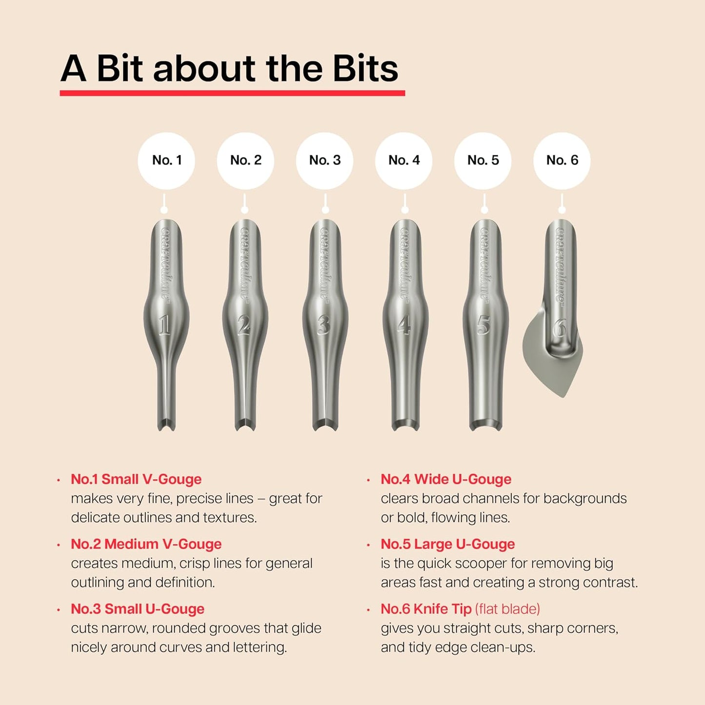 Linocut Printing Kit - Stamp Making Carving Tools - Crafts for Adults - Christmas Unique Gifts - Teen Boy Gifts - Birthday Gift Ideas for Women - Hobbies DIY Kits for Adults, Boys, Girls, Women, Men