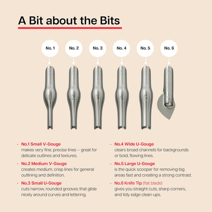 Linocut Printing Kit - Stamp Making Carving Tools - Crafts for Adults - Christmas Unique Gifts - Teen Boy Gifts - Birthday Gift Ideas for Women - Hobbies DIY Kits for Adults, Boys, Girls, Women, Men