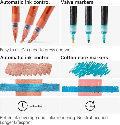 Automatic Ink Control Acrylic Paint Markers, Shuttle Art 24 Metallic Colors Brush Tip Acrylic Paint Pens for Rock Painting, Ceramic, Wood, Canvas, Glass, Stone, Fabric, Card Making, DIY & Art Supplies