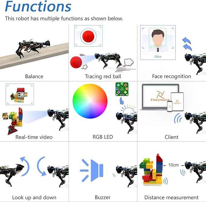 FREENOVE Robot Dog Kit for Raspberry Pi 5 4 B 3 B+ Zero 2 W, Walking, Self Balancing, Face Recognition, Ball Tracing, Ultrasonic Ranging, App Control, Camera, Servo (Raspberry Pi NOT Included)