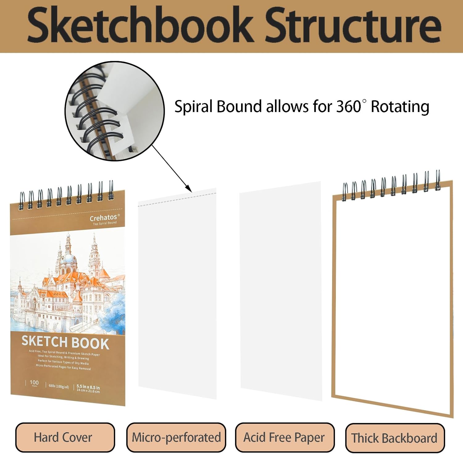 Crehatos 5.5" x 8.5" Small Sketch Book, Top Spiral Bound Sketch Pad, 100 Sheets Each 68lb/100gsm Drawing Paper, 2 Pack - Crafty Corner