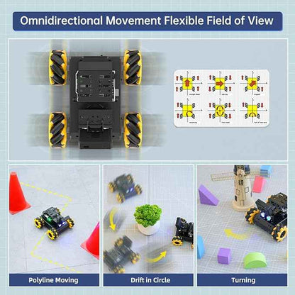 Robotic Kit for Arduino Robot Car AI Camera Vision Recognition Tracking Obstacle Avoidance Pick-and-Place Gripper, Programmable STEM Robot Gift for Ages 12 14 16+, miniAuto Advanced Kit