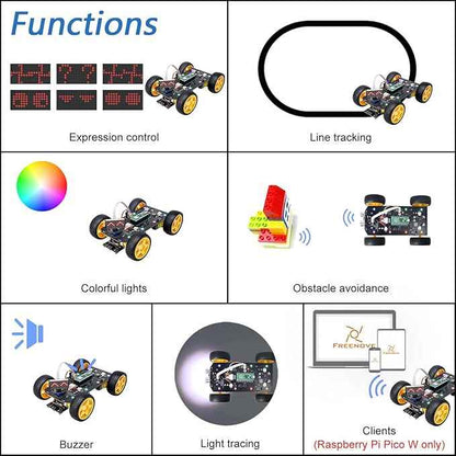 Freenove 4WD Car Kit for Raspberry Pi Pico (Not Included) (Compatible with Arduino IDE), Dot Matrix Expressions, Obstacle Avoidance, Line Tracking, Light Tracing, Colorful Light, App