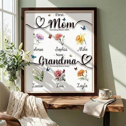 Personalized Grandma Gift First Mom Now Grandma with Birth Month Flowers Decorative Wooden Sign, Grandkid Homemade Gifts to Nana, Custom Gifts for New Grandmother, Mother's day Birthday Present for Mama