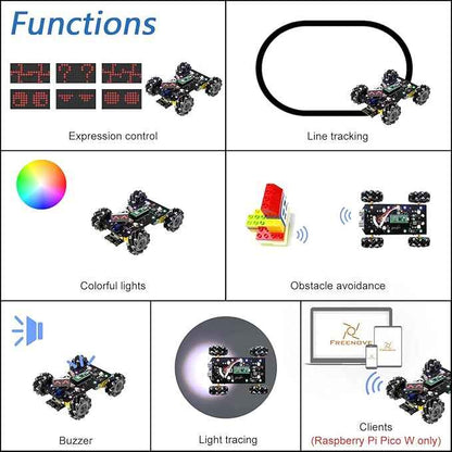 Freenove Mecanum Wheel Car Kit for Raspberry Pi Pico W (Included) (Compatible with Arduino IDE), Dot Matrix Expressions, Obstacle Avoidance, Line Tracking, Light Tracing, Colorful Light, App