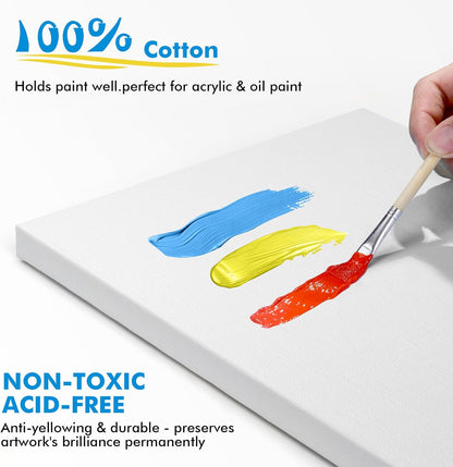 Gotideal Canvas for Painting, 14 Pcs Muti Pack Stretched Painting Canvas, Blank Paint Canvas for Acrylic, Oil, Art Supplies for Artists, Adults 4x4,4x6, 5x7, 8x10,9x12, 11x14 Set of 14