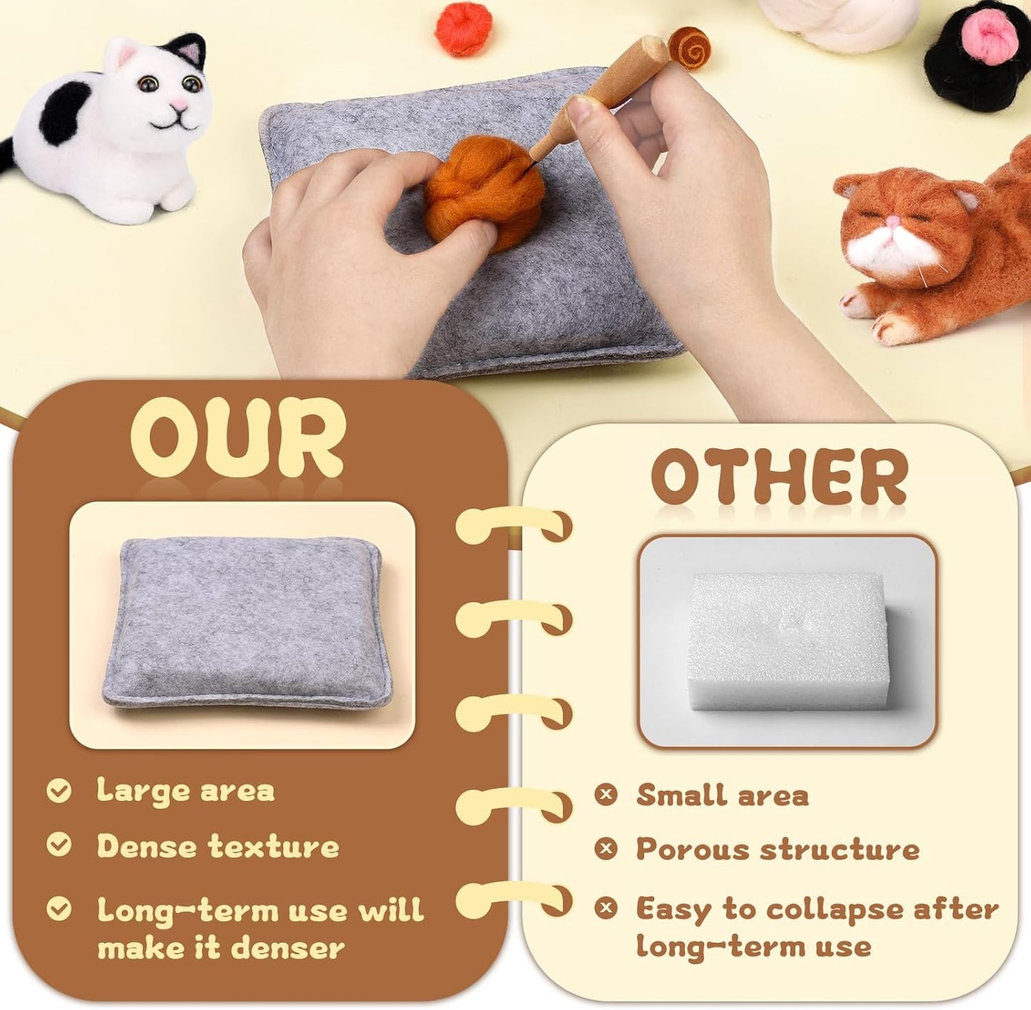 Mayboos 6 Pcs Needle Felting Kit, Animal Needle Felting Beginner Kits Wool Felt Needle Felting Tools with Instruction for DIY Craft Animal Home Decoration (Cute Cat)