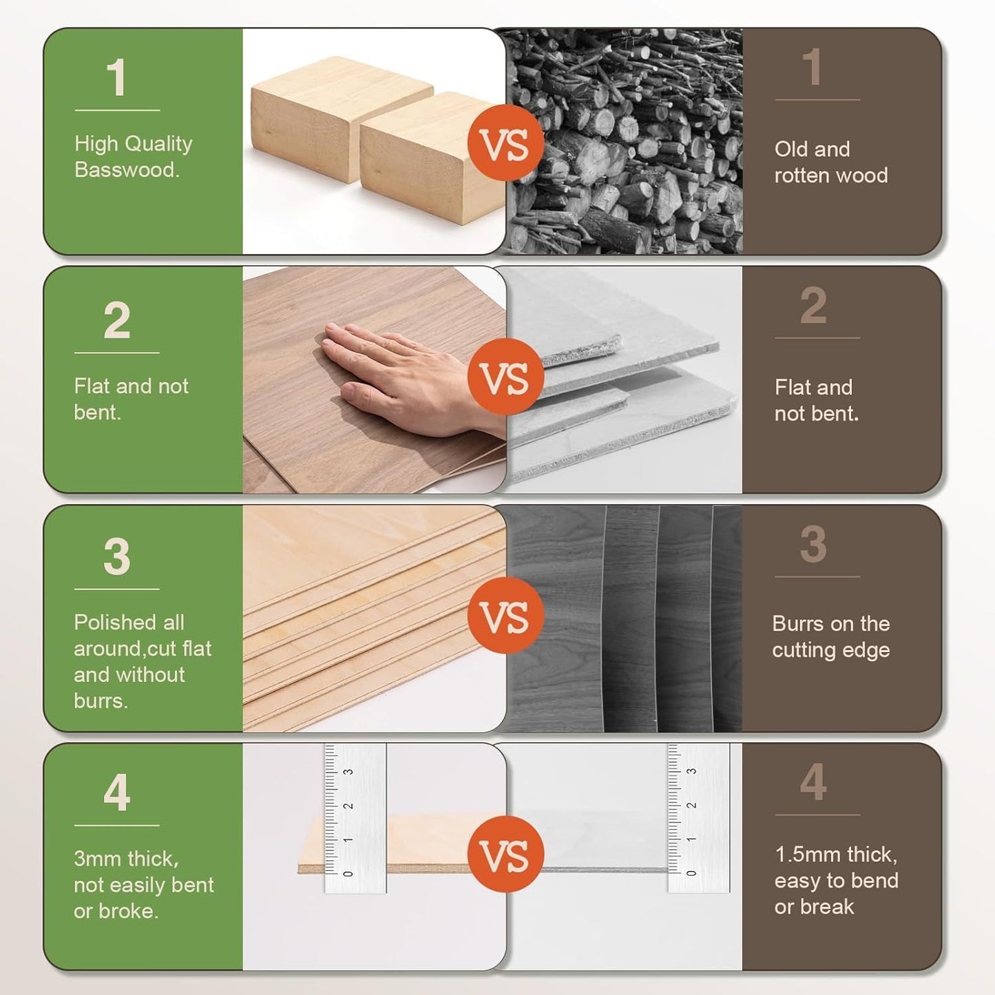 6 Pack Maple Plywood Sheets, 12 x 12 x 1/8 Inch, 3mm Plywood for Laser Cutting, Thin Unfinished Wood Sheets for Architectural Models, Wood Burning and DIY Crafts