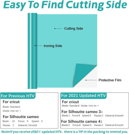 HTVRONT HTV Vinyl Rolls - 12" x 5ft Turquoise Heat Transfer Vinyl for Shirts & All Cutter Machines - Easy to Cut & Weed