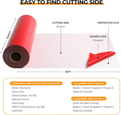HTVRONT Heat Tranfer Vinyl Roll - 12” x 80ft Red HTV Vinyl for T Shirts, Iron on Vinyl Compatible with Cricut Cutting Machine - Easy to Use for Personalized Gifts (Red)