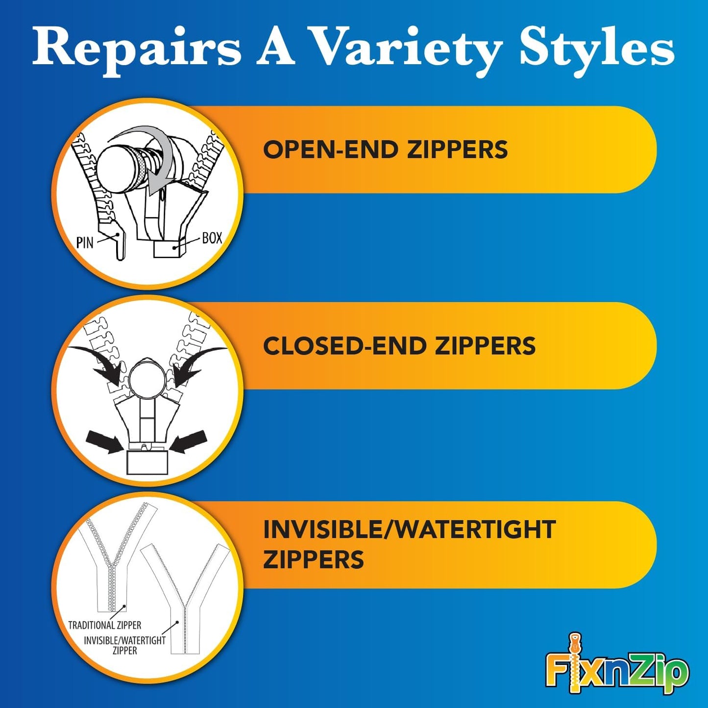 FixnZip (Medium, Nickel) - See Size Guide - Universal Zipper Repair Kit for Jackets, Luggage, Bags - Backpack Zipper Replacement Repair Kit - Instant Zipper Fix