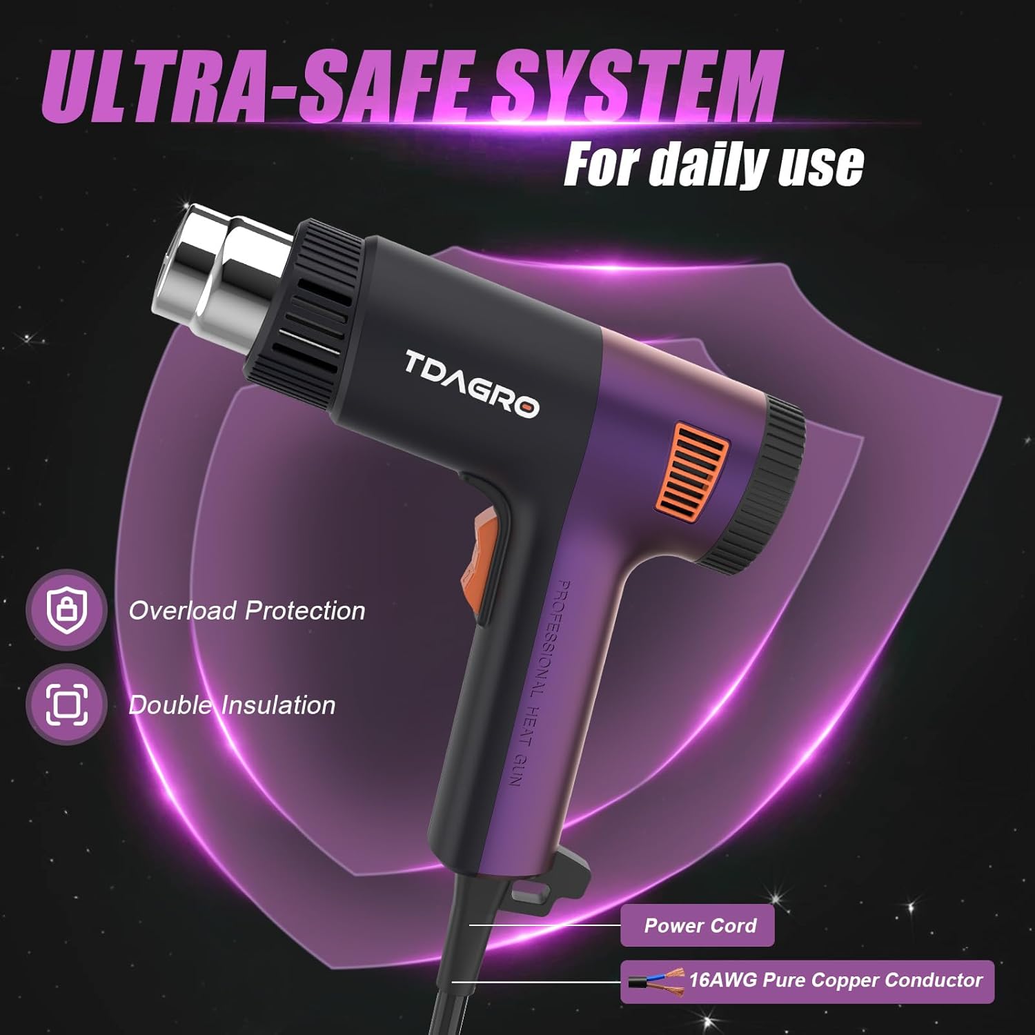 A Nice Heat Gun, Compact but Powerful, Variable Temp Control 122℉~1202℉, Fast Heating Smaller Heat Gun for Crafting, Shrink Tubing,Shrink Wrap,Vinyl Wrap, Intergrated Holder for Hands Free & Hanging - Crafty Corner