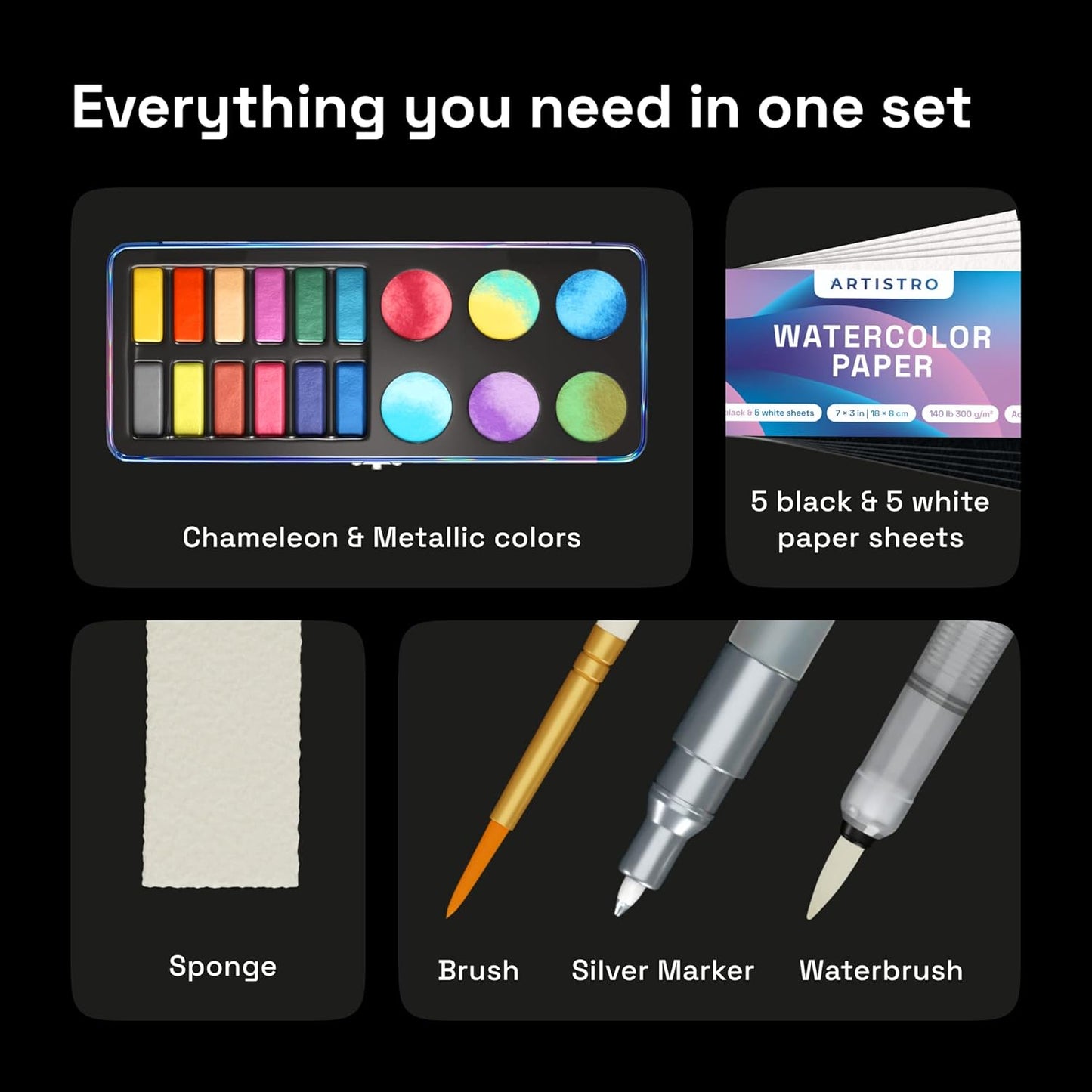 ARTISTRO Metallic Watercolor Paints Set of 18, Palette set Including 12 Metallic Glitter Watercolor and 6 Chameleon Colors. Perfect Travel Watercolor Set for Artists, Amateur Hobbyists and Painting Lovers - Crafty Corner