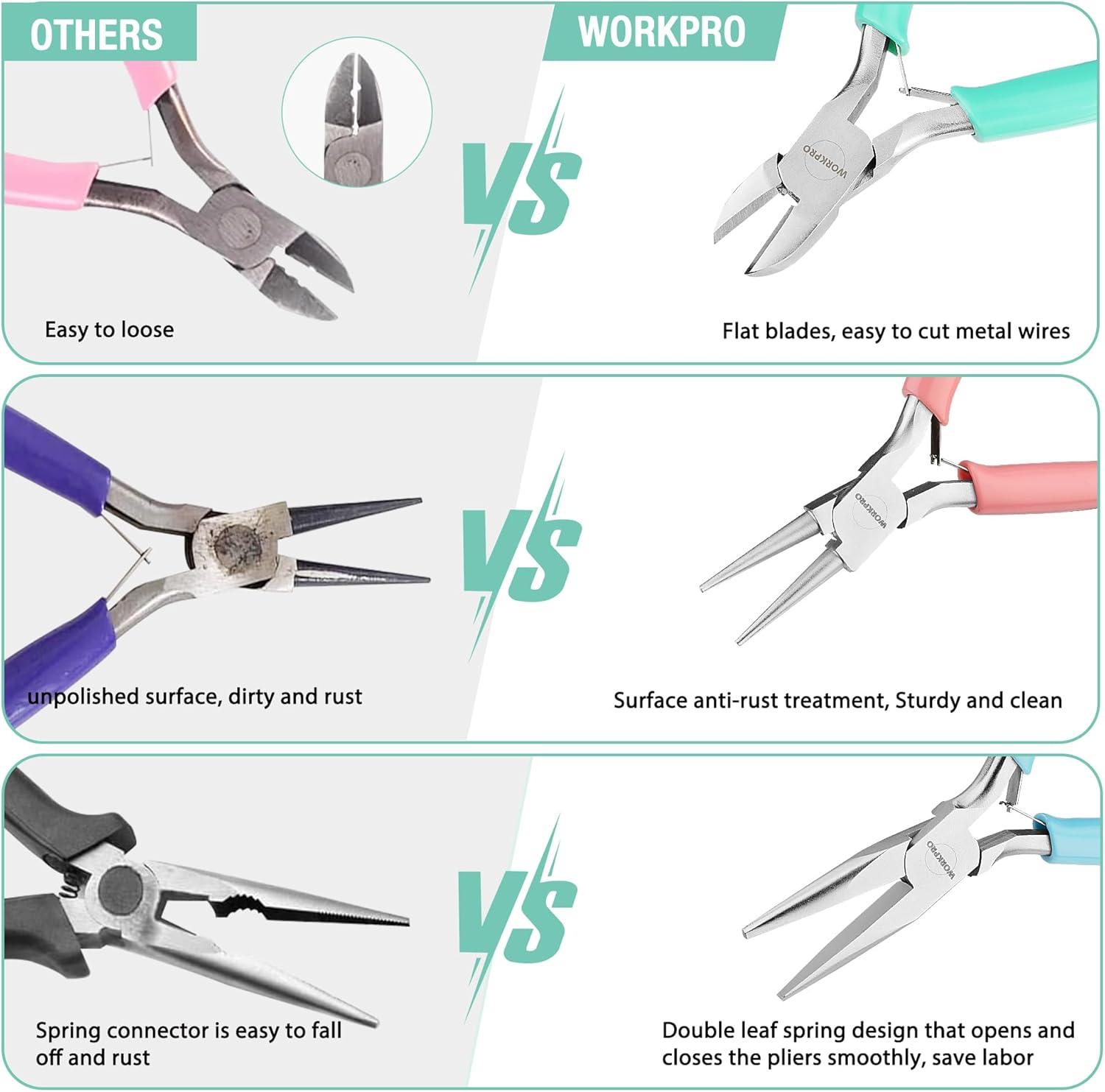 WORKPRO Jewelry Pliers Set, 3 Pack Jewelry Making Tool Kit Includes Mini Needle Nose Plier/Chain Nose Plier, Round Nose Plier and Wire Cutter for Jewelry Repair, DIY Crafts, Jewelry Making Supplies - Crafty Corner