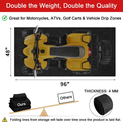 Golener Oil Spill Mat - Garage Floor Mat, Absorbent Oil Pad, Premium Maintenance Mat, Waterproof, Contain Liquid, Protect Garage Surface from Spill & Stain, Reusable, Washable, Durable, Black, 48”x96”