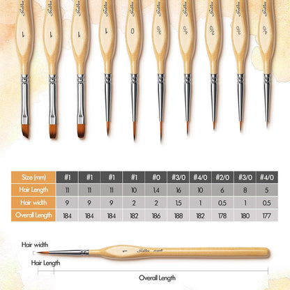 Golden Maple Miniature Paint Brushes 10pcs Detail Paint Brushes Flat Angle Filbert Fine Detail Brush Set for Acrylic, Watercolor, Miniature Models
