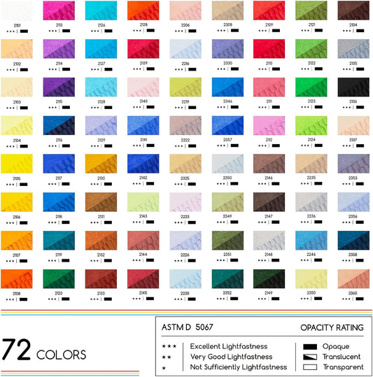 MEEDEN Soft Oil Pastels Set: 72 Vibrant Colors Oil Pastels for Artists Beginners Adults - Smooth Oil Pastel Crayons for Art Supplies, Painting, Drawing, Blending, Layering, Shading