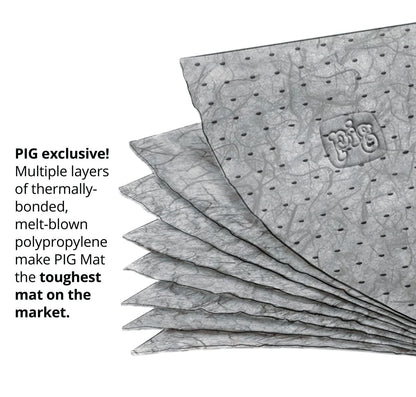 PIG Absorbent Mat Roll in a Dispenser Box by | 15" x 150' Oil Absorbent Mat Roll | All Purpose Absorbent Mat | Lightweight | MAT141