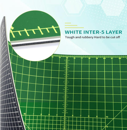 Large 23" x 47" Self Healing Sewing Mat, WerkWise Rotary Cutting Board, Double Sided 5-Ply 23x47 Inch Mat for Quilting, Sewing, Fabric, & Crafts, Designed for Use with Rotary Cutters (Green & Black)