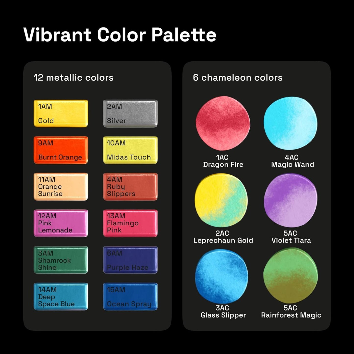 ARTISTRO Metallic Watercolor Paints Set of 18, Palette set Including 12 Metallic Glitter Watercolor and 6 Chameleon Colors. Perfect Travel Watercolor Set for Artists, Amateur Hobbyists and Painting Lovers - Crafty Corner