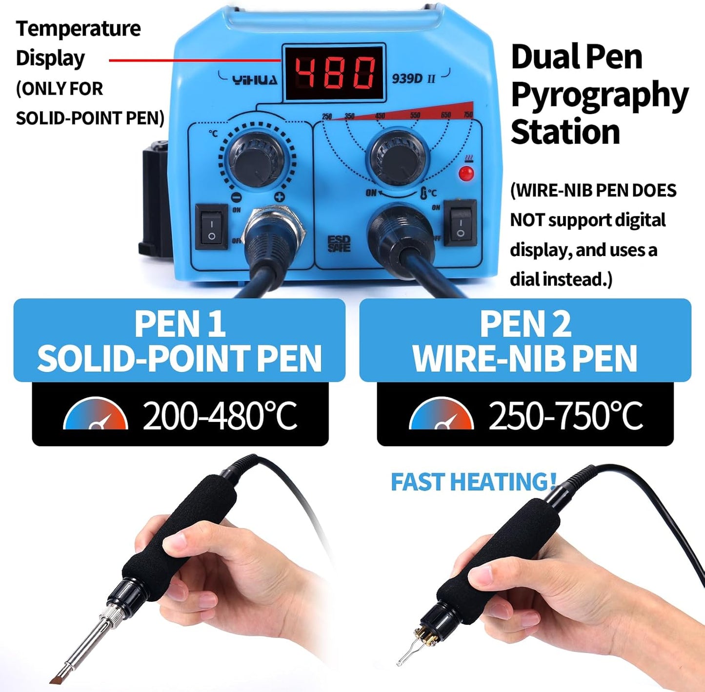 YIHUA 939D-II Pyrography Pen Wood Burning Kit Station 2-in-1 Solid-Point 200~480°C (with Temp Display)/Wire-Nib 250~750°C with 20 Nibs, Solid Points, 1 Stable Pen Holder, 2 Scrap Wood (Blue) - Crafty Corner