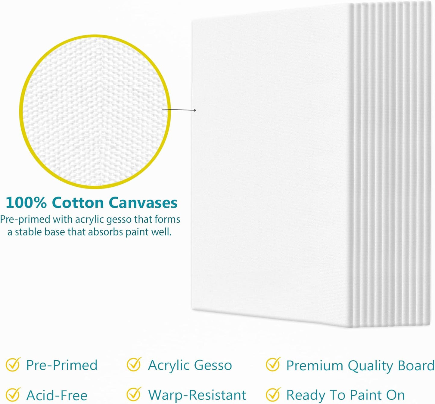 KEFF Canvas for Painting - 12-Pack 8x10 Canvas Value Pack - 100% Cotton Triple Primed Small Canvases for Painting. Mini Canvases Bulk Set for Acrylic, Oil, Watercolor&Tempera - Art Supplies for Adults