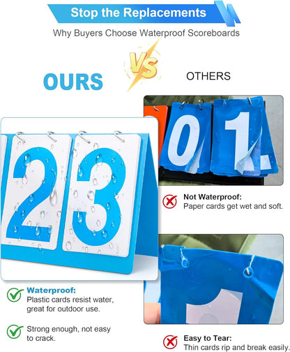 Scoreboard Score Keeper Flip Flipper, Waterproof Plastic Cards, Premium Manual Score Board for Cornhole, Basketball, Volleyball, Table Tennis and Multi-Sport Games