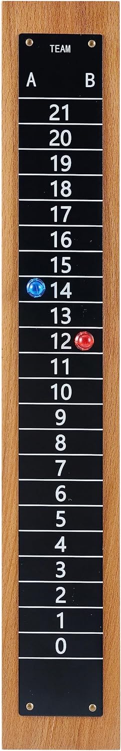 Steel Scoreboard Nailed on a Beech Board with Magnetic Score Keepers for Cornhole and Other Games (17" H x 2.75" W)