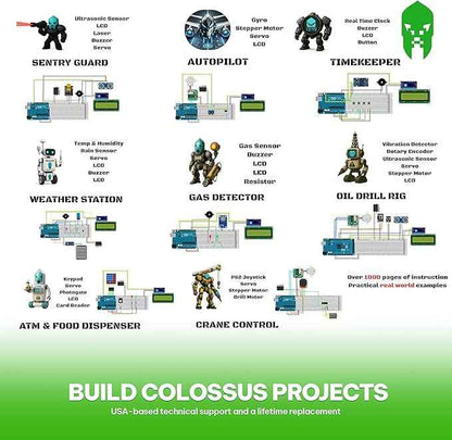 GAR Colossus Starter Kit for Arduino 5 Main Boards 30 Sensors (Uno R3, Mega 2560, Nano V3, ESP8266, ESP32) | 100+ Parts, IoT, Wireless & Smart Robot Car Projects Husky Tool Box + Tutorials