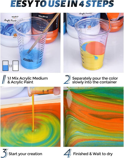Nicpro Paint Thinner for Acrylic Painting, 33.8oz / 1000ml, Acrylic Paint Thinner, Acrylics Flow Medium Improve Flow Consistency