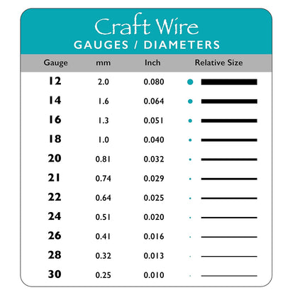 The Beadsmith Wire Elements Craft Wire – Tarnish Resistant, Soft Temper, Round, Gold Color – 1.3mm, 16 Gauge, 15 Foot Spool – Jewelry Making, Wire Wrapping, Floral, & Other DIY Crafts