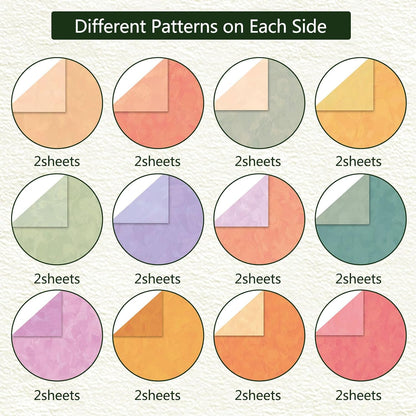 Scrapbook Paper 12x12 Solid Colors, 24 Sheets/24 Designs Double-Sided Colorful Summer Style Scrapbook Paper Pad, Decorative Paper for Junk Journals Greeting Cards Decoration (Summer, 12x12 in) - Crafty Corner