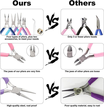 4 Pack Jewelry Making Pliers Tools Set, Jewelry Making Needle Nose Chain Nose Round Bent Pliers Wire Cutter for Bracelet Beading DIY Craft Jewelry Making Supplies - Crafty Corner