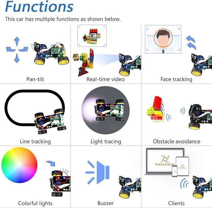 Freenove 4WD Smart Car Kit for Raspberry Pi 5 4 B 3 B+ Zero 2 W, Face Tracking, Line Tracking, Light Tracing, Obstacle Avoidance, App Control, Camera, Servo (Raspberry Pi NOT Included)