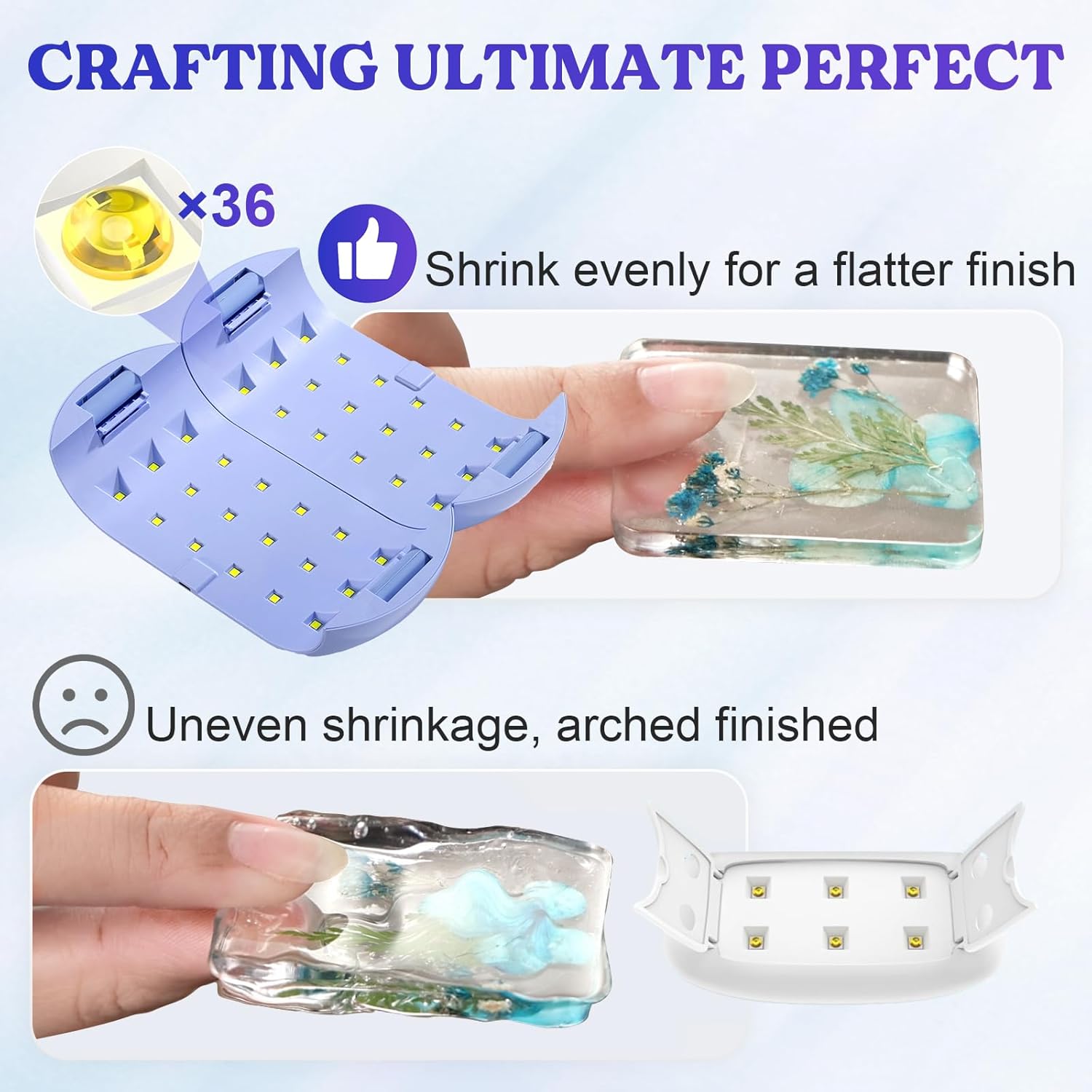 LET'S RESIN UV Light Advanced,Two-Sided Longer time Setting(2m,3m,5m) UV Resin Light with 36 LED Beads, Large Size UV Lamp for Resin Curing,Resin Molds,DIY Craft Decor(Own Design Patent) - Crafty Corner