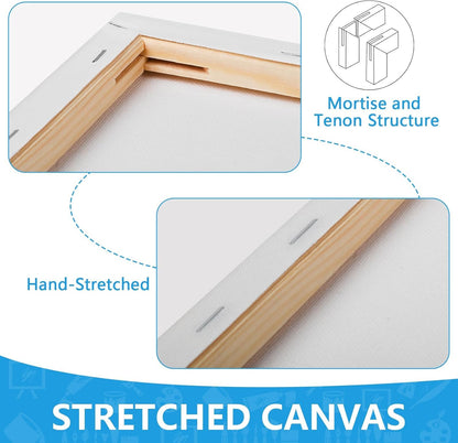ESRICH Small Canvases for Painting, 6 Pack Canvas 5x7 Inch Stretched Canvas 2/5" Profile Primed Acid Free Painting Canvas for Kids for Oil Paint,Watercolor,Acrylic Paint,Gouache &Tempera.