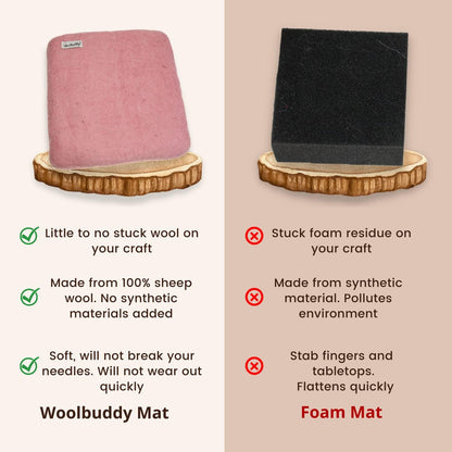 Woolbuddy Needle Felting Pad – Pink Wool Mat 10x10x1.5 – Foam Alternative Base for 3D, Wet, & Dry Felting Crafts