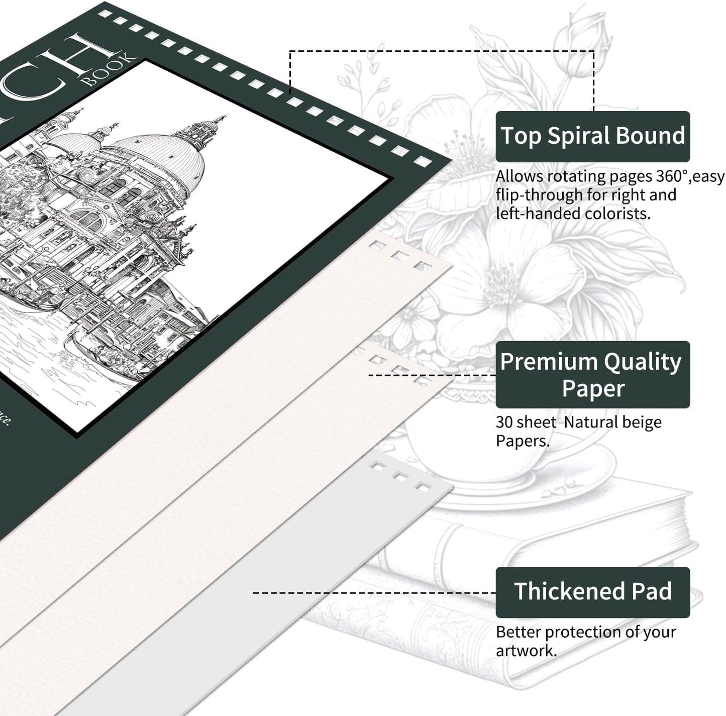 OSIMIG 10 Pack Sketch Books - 8.5" x 11", Top Spiral Bound Sketch Pad, 300 Sheet Total (68lb/100gsm), Drawing Paper Pad, Sketchbooks for Kids & Adults - Crafty Corner
