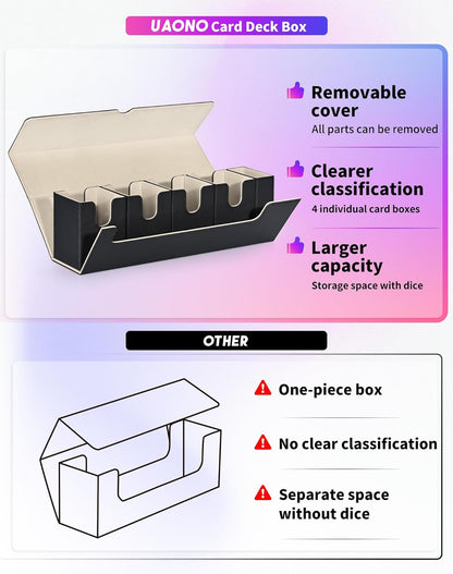 Card Deck Box with Dice Tray for MTG, 5 in 1 Deck Case Holds 800+ Unsleeved Cards, Strong Magnet Card Organizer Compatible with Yugioh TCG Sport (Black Gold)