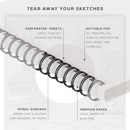 BEECHMORE BOOKS Mixed Media Spiral Sketchbook A4 9×12 – 300 GSM Heavyweight Paper, 50 Perforated Sheets, Bleedproof Art Pad for Watercolor, Acrylic, Oil, Gouache, Markers